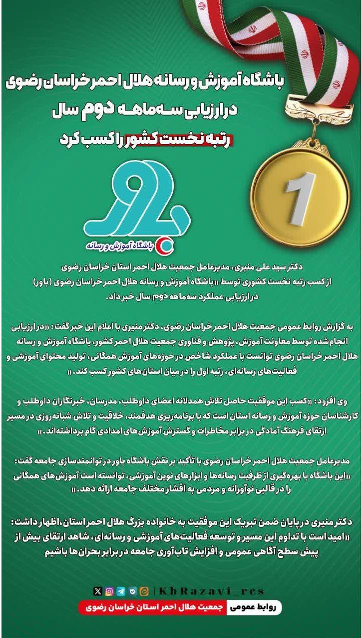 کسب رتبه نخست در ارزیابی روابط عمومی سه ماهه دوم سال توسط تیم باور